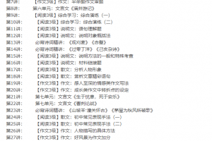 初二新生语文半年卡目标满分班(语文版王帆33讲)