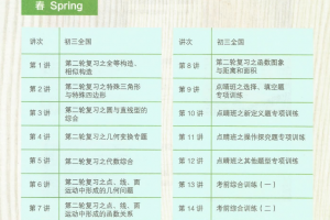学而思 徐德直初三春数学目标班(全国)