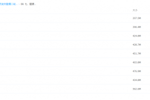 题源真经1000题世界史大题篇(下)练习题整理讲解课程资源
