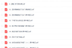 作业帮2021康冲化学高一尖端班(必修1)暑假班学习资料